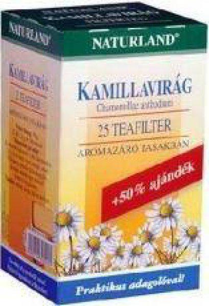 Naturland Kamillavirág tea, filteres (25x1 g)