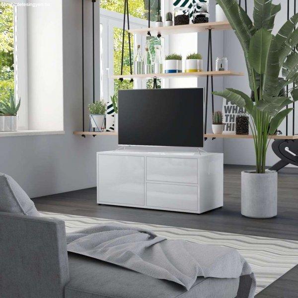 vidaXL magasfényű fehér forgácslap TV-szekrény 80 x 34 x 36 cm