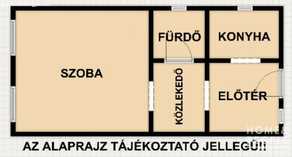 Szeged, Alsóvárosi házrész eladó!