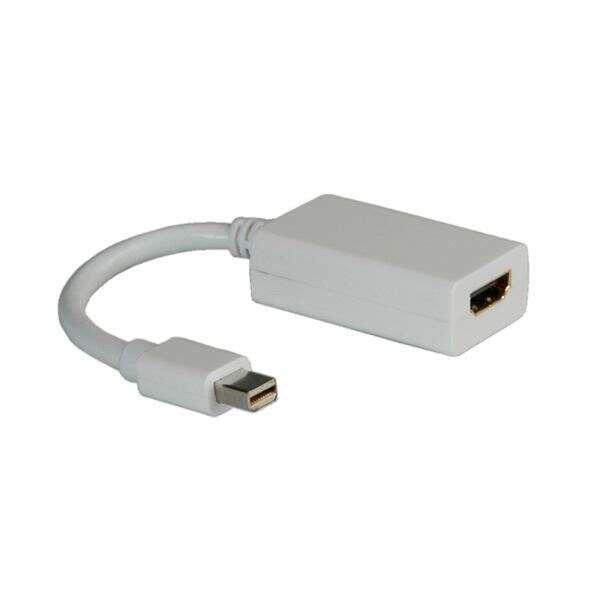 Roline mini DisplayPort --> HDMI adapter M/F  (12.03.3142-10) (12.03.3142-10)