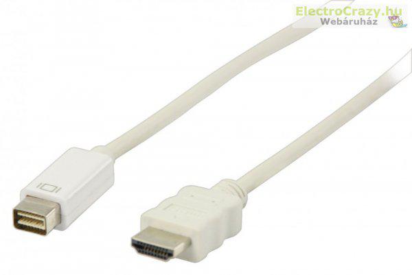 Mini DVI Cable Mini DVI Male - HDMI Connector 2.00 m White
