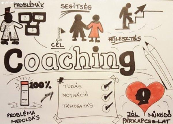 Life & Business Coaching / Mediáció