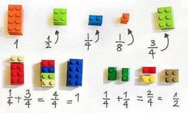 Matematika korrepetálás általános iskolásoknak Szegeden