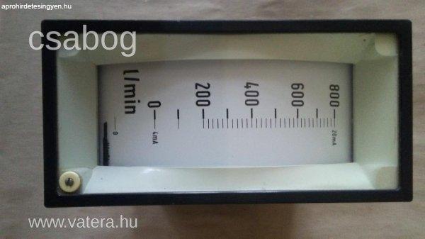 Ampermérő táblaműszer 4-20mA