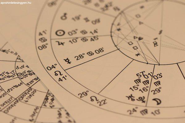 Asztrológiai elemzés Online