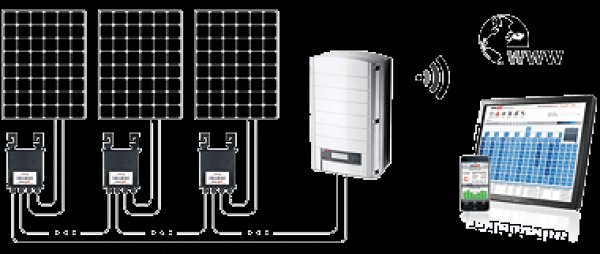 13,5kW komplett napelem rendszer, MFB programmal, 50 E ft/hó