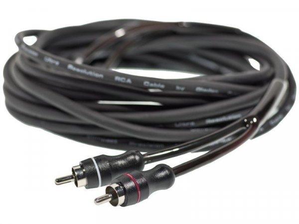 RCA kábel Gladen Audio CH-ECO 1,5 m 