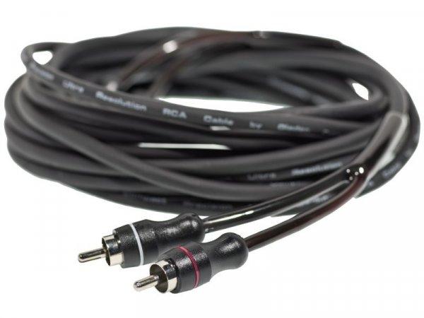 RCA kábel Gladen Audio CH-ECO 0,75 m