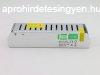 100W prmium vkony fm hzas LED tpegysg 
