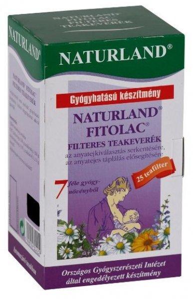 NATURLAND TEAKEVERÉK FITT-FORMA FILTERES 20DB