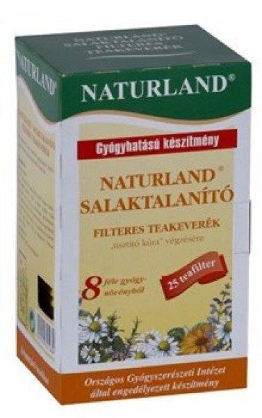 NATURLAND TEAKEVERÉK SALAKTALANÍTÓ FILTERES 25DB