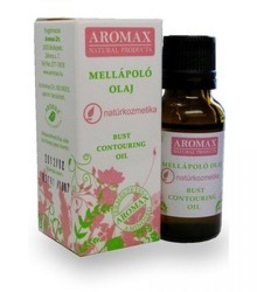 Aromax Mellápoló olaj (20 ml)