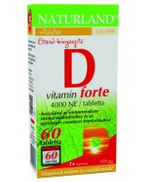 Naturland D-vitamin forte tabletta (60 db)