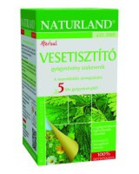 Naturland Vesetisztító filteres teakeverék (25 x 1,5 g)