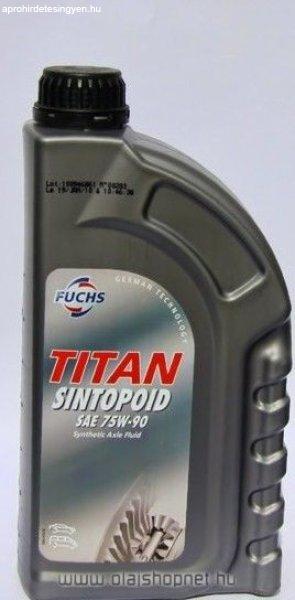FUCHS TITAN SINTOPOID 75W90 2L