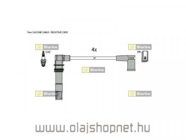 Gyújtókábel készlet VW Polo (9N) 1.4 2001-2009