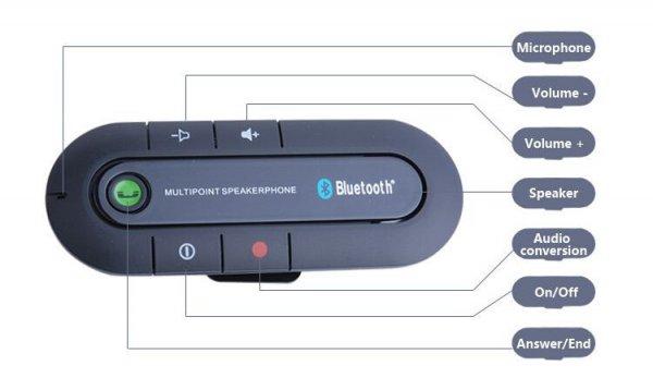 Bluetooth-os kihangosító, autóba építhető, 2 telefont tud kezelni