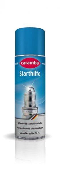 Hidegindító Caramba 300ml