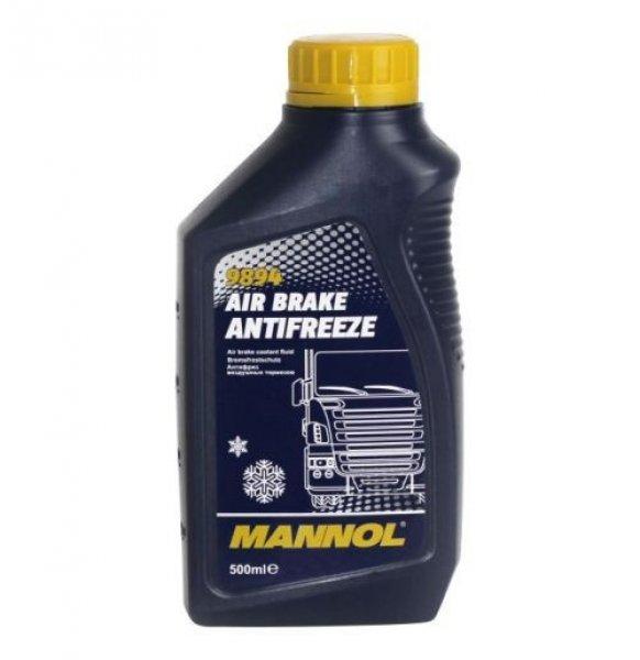 MANNOL 9894 LÉGFÉK JÉGMENTESITő 500ml 