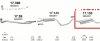 Kipufogdob, hts, Opel Combo B, 1.2-1.7, 1993-2001.10