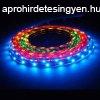 LED szalag RGB /sznvlts/ beltri 5050 60LED 14,4W 2 v ga