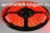 LED szalag Piros kltri 2835 60LED 4,8W IP65 2 v garancia