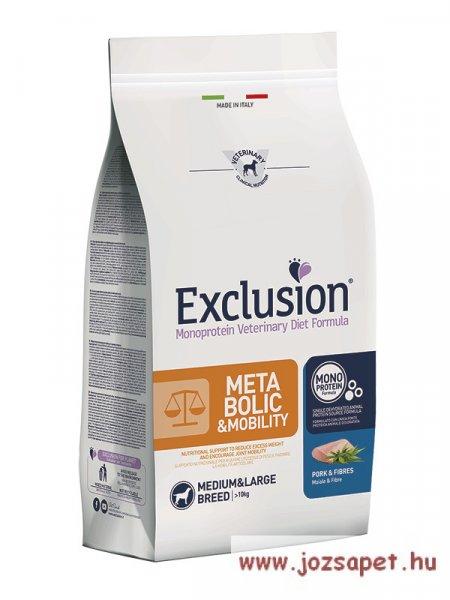 Vet Exclusion Metabolic & Mobility Pork & Fibres Medium/Large 2kg