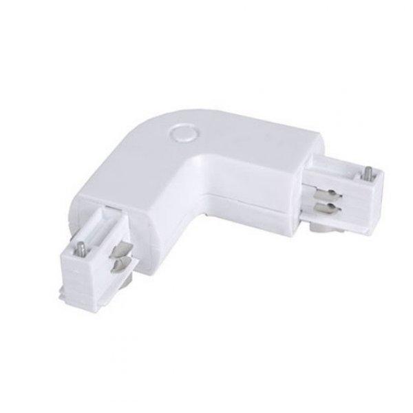 Sínes LED Lámparendszer 