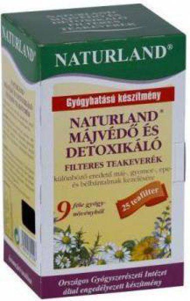 Naturland Májvédő és detoxikáló filteres teakeverék (25x1,5 g)