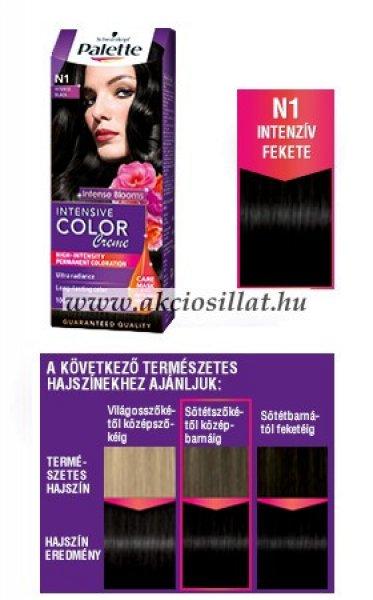 Schwarzkopf Palette Intensive Color Creme N1 Intenzív Fekete krémhajfesték