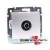 Legrand Valena TV aljzat vgzr 1,5dB alumnium, Legrand 77