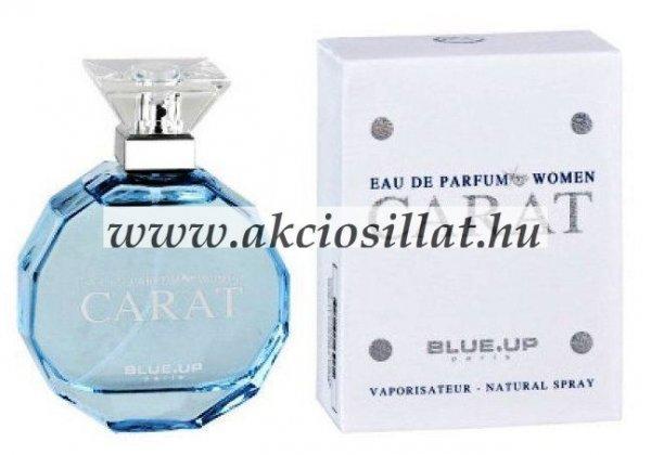 Blue Up Carat Women EDP 100ml / Giorgio Armani Emporio Diamonds Women parfüm
utánzat