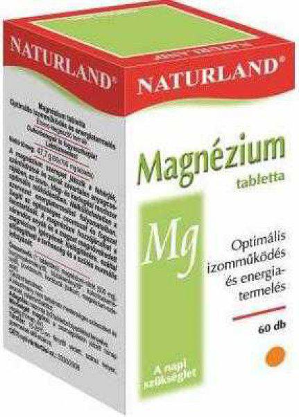 Naturland Magnézium tabletta (60 db)