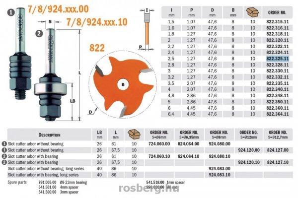 Felsőmaró CMT 822.325.11 nútmaró