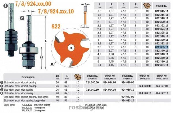 Felsőmaró CMT 822.335.11 nútmaró