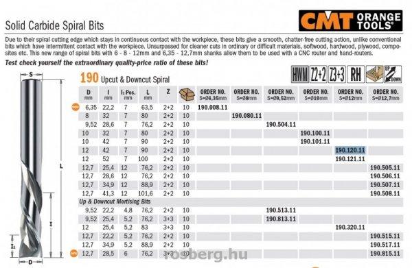 Felsőmaró CMT 190.120.11 tömör keményfém spirálmaró