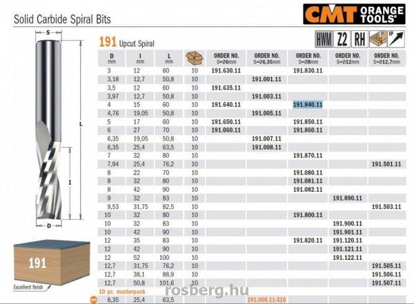 Felsőmaró CMT 191.840.11 tömör keményfém spirálmaró