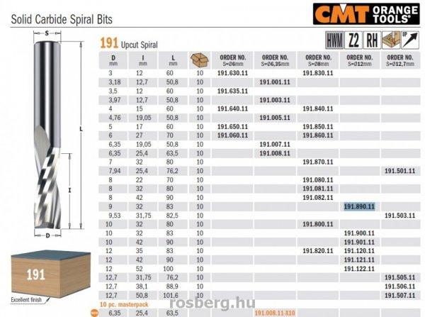 Felsőmaró CMT 191.890.11 tömör keményfém spirálmaró