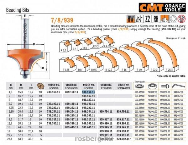 Felsőmaró CMT 939.160.11 gömbölyítő marók