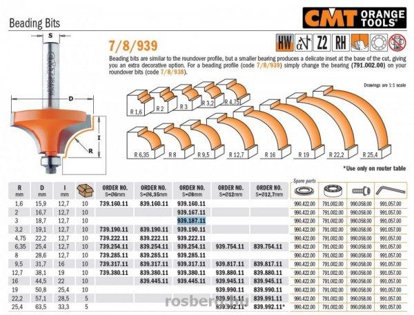 Felsőmaró CMT 939.187.11 gömbölyítő marók