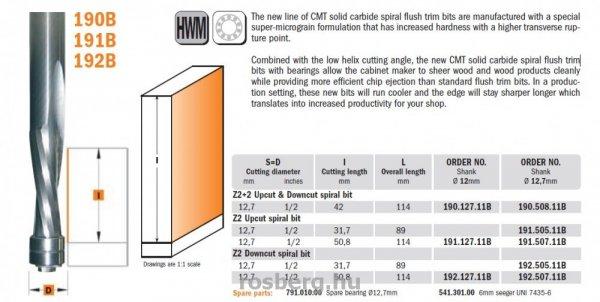Felsőmaró CMT 191.127.11B (12,7 x 50,8/117) Keményfém spirálmaró
csapággyal