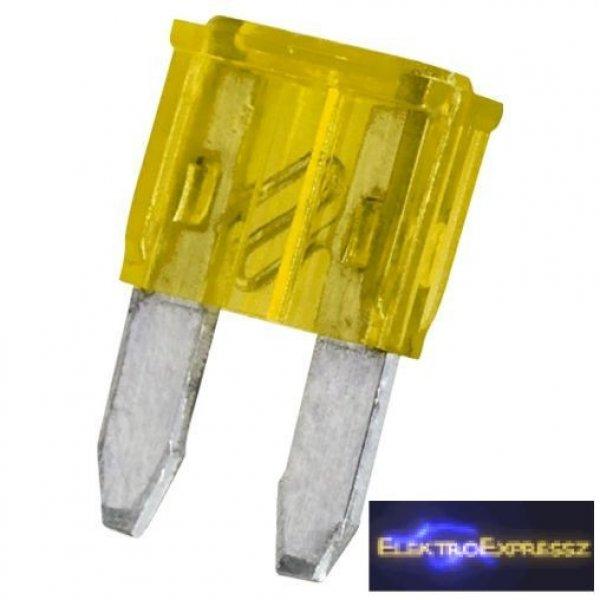 Mini késes biztosíték 11x8,6mm 20A