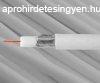 Koax kbel RG6