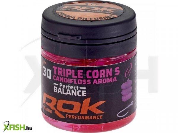 Rok Fishing Triple Corn Balanszírozott Dippelt műkukorica Pink Sweet sugar S
30 db/doboz