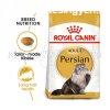 Royal Canin Persian Adult 4 kg