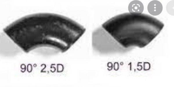 Forrcsőív 90° 108,0x3,6 r=2,5D P235GH TC1