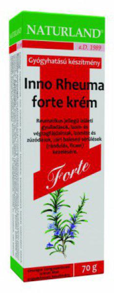 Naturland Inno Rheuma Forte krém (70 g)