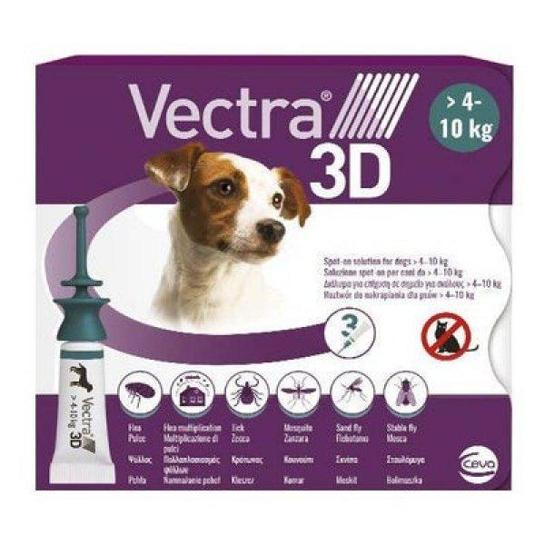 Vectra® 3D rácsepegtető oldat kutyáknak 4-10 kg