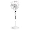 ll ventiltor idzts - TEESA