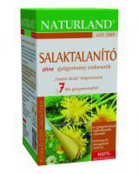 Naturland Salaktalanító plusz tea, filteres (20x1,5 g)